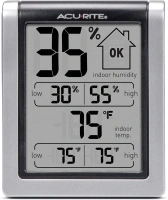 AcuRite 00613 Indoor Humidity Monitor